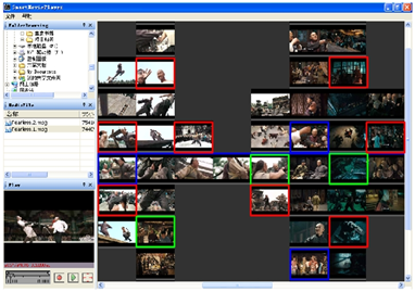 结构化视频浏览和显著性标注系统(红、绿、蓝分别对应注意力由强到弱)